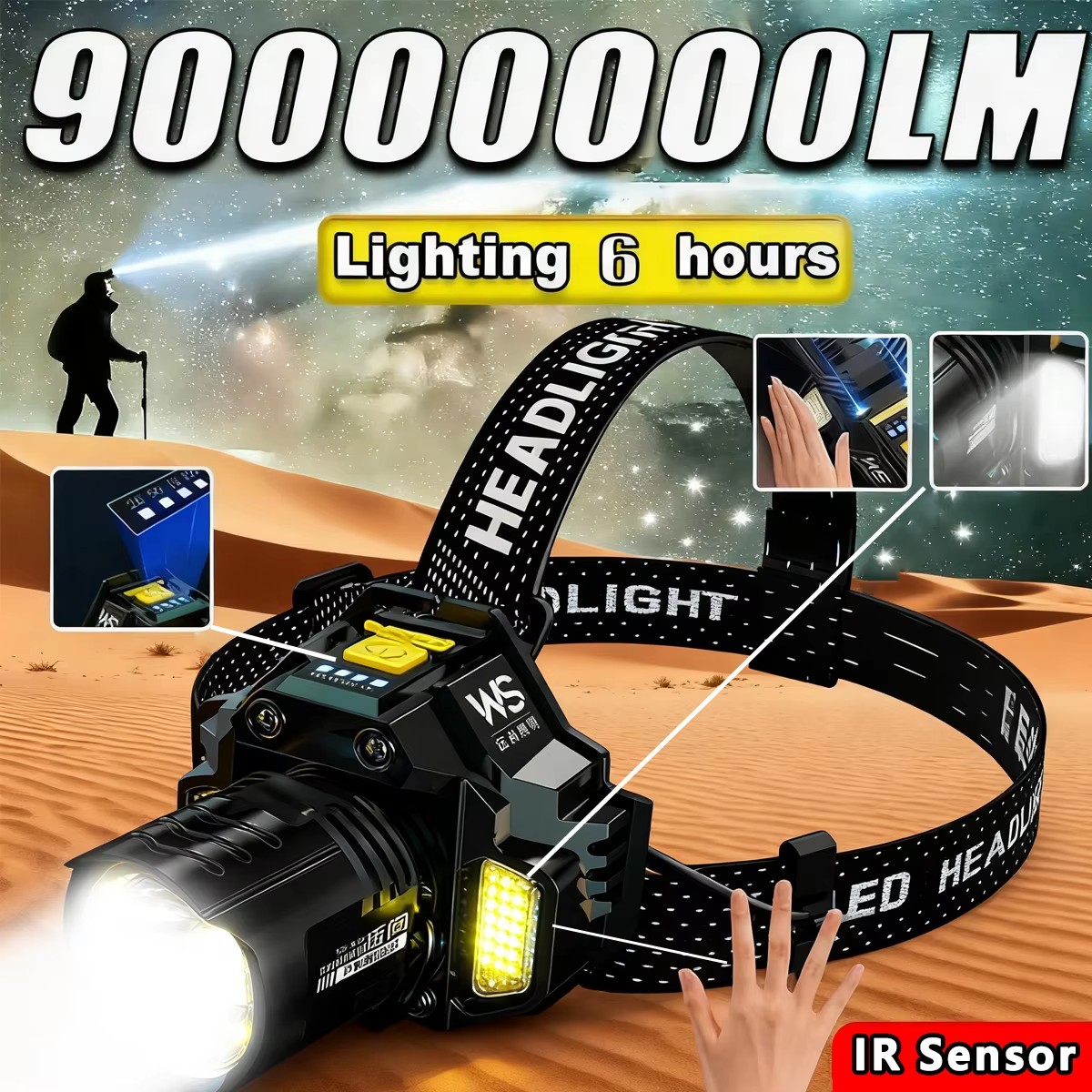 Outdoor Lighting Lumen - Мощный перезаряжаемый светодиодный налобный фонарь с