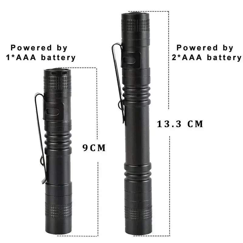 Мини-портативный светодиодный  – обзор и цена Outdoor Lighting Electric