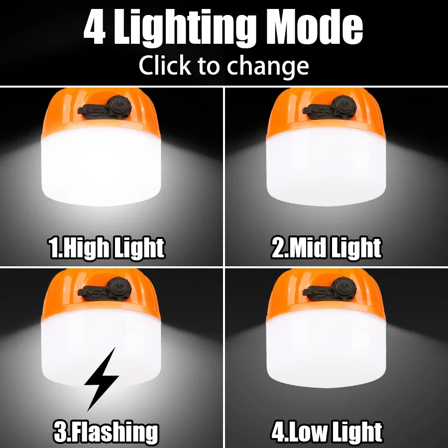 Мини-портативный Хэллоуин тыкв – обзор и цена Outdoor Lighting Halloween