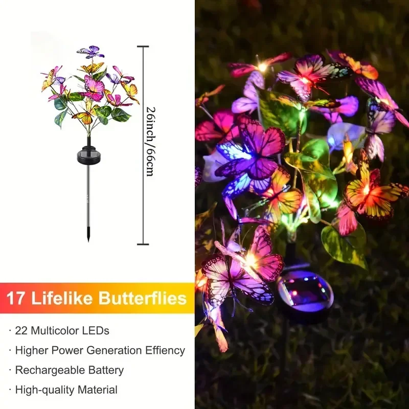 Солнечные светодиодные садовые – обзор и цена Outdoor Lighting Construction