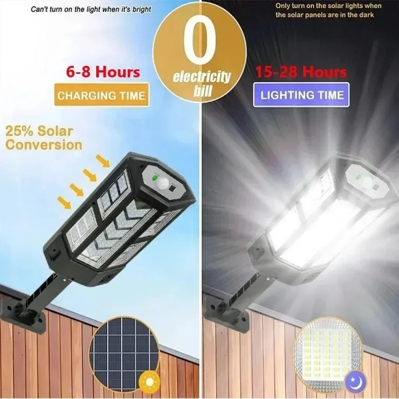 Новейший мощный уличный солнеч – обзор и цена Outdoor Lighting Construction