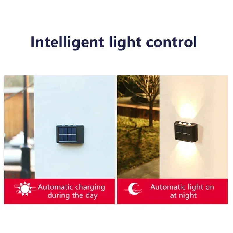 Светодиодный солнечный светиль – обзор и цена Outdoor Lighting Construction