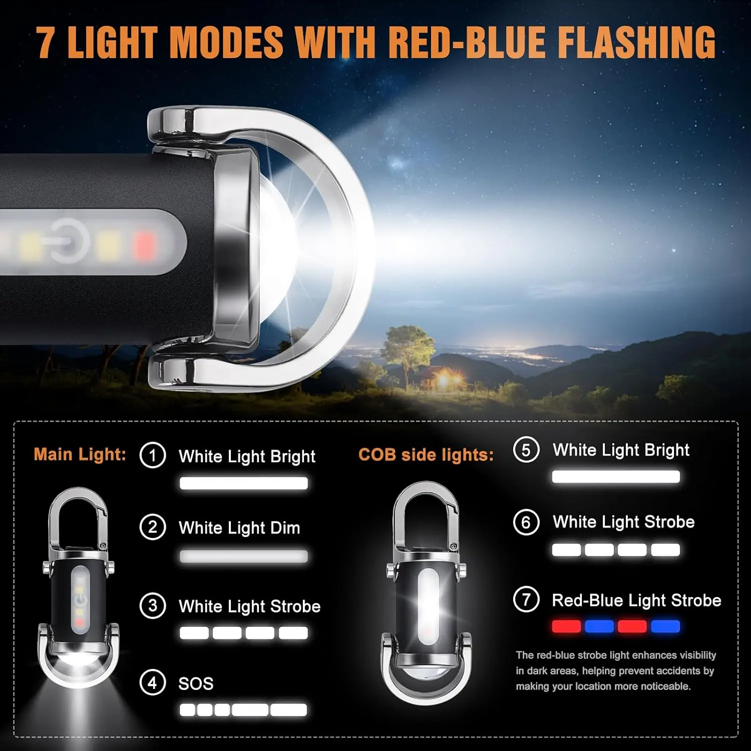 Мини-брелок-фонарик, перезаряж – обзор и цена Outdoor Lighting Electric