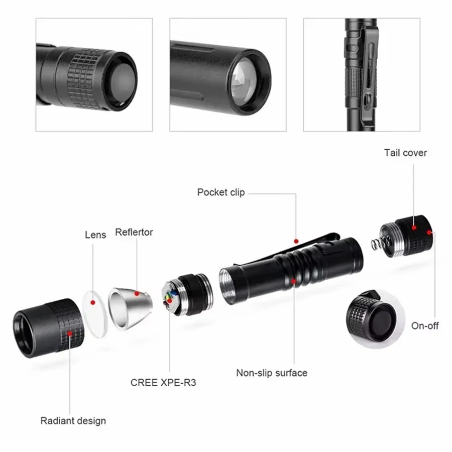 Мини-портативный светодиодный  – обзор и цена Outdoor Lighting Electric