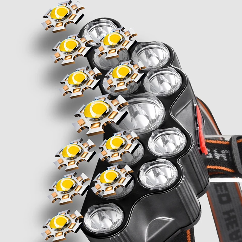 11 светодиодных налобных фонар – обзор и цена Outdoor Lighting Electric