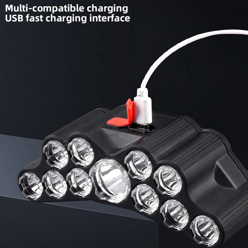 11 светодиодных налобных фонар – обзор и цена Outdoor Lighting Electric