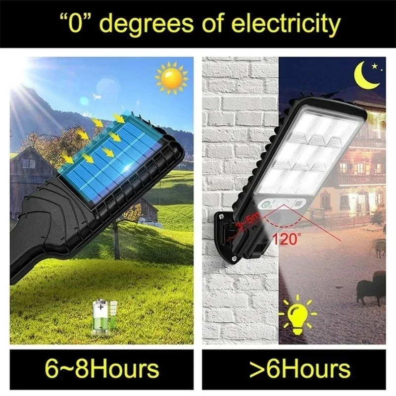 Уличные солнечные садовые свет – обзор и цена Outdoor Lighting Construction