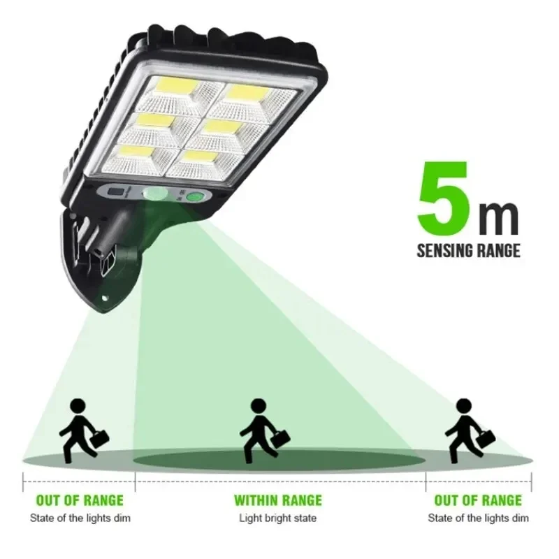 Уличные солнечные садовые свет – обзор и цена Outdoor Lighting Construction
