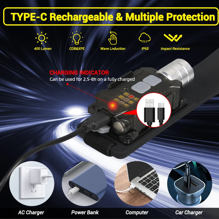Мощный светодиодный налобный ф – обзор и цена Outdoor Lighting Rechargeable