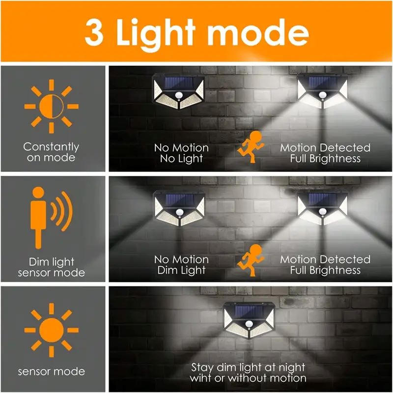 100-светодиодный уличный солне – обзор и цена Outdoor Lighting Construction