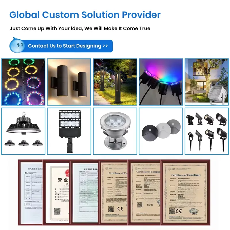 Светодиодный уличный светильни – обзор и цена Outdoor Lighting Lumen