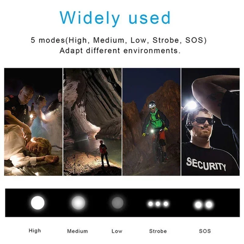 Высокомощный светодиодный фона – обзор и цена Outdoor Lighting Construction