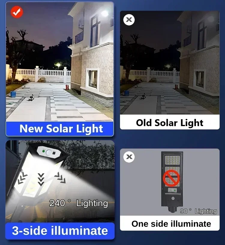 Солнечный светодиодный светиль – обзор и цена Outdoor Lighting Construction